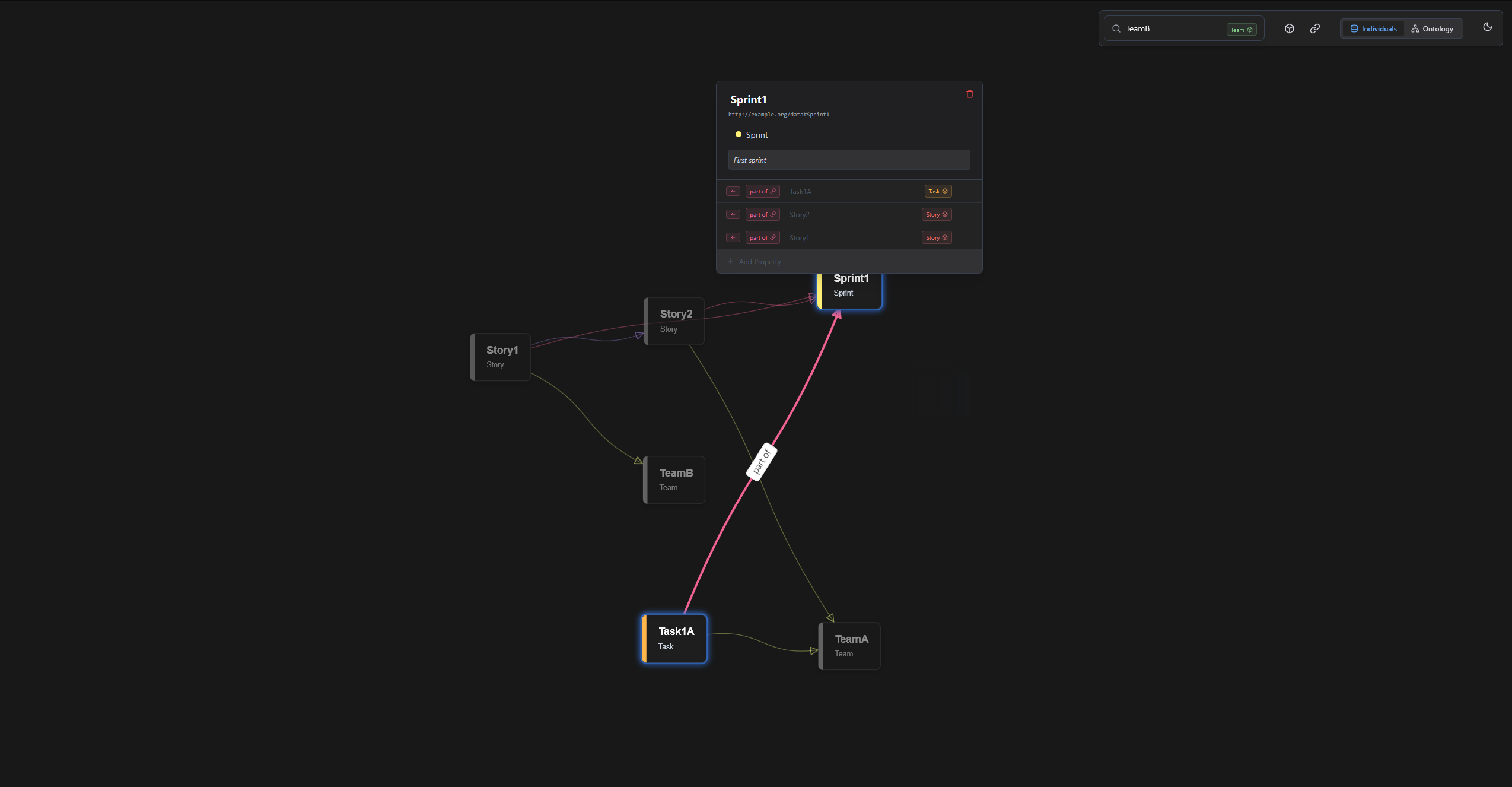 RDFS Renderer screenshot